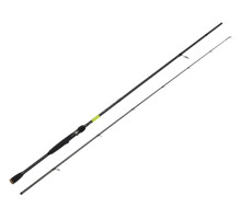 Spinning rod Salmo ELITE JIG & TWITCH 28 8-28g 2.23m (4172-223)