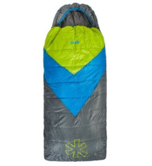 Мешок-одеяло спальный Norfin Atlantis Comfort Plus 350 Right (NFL-30233)