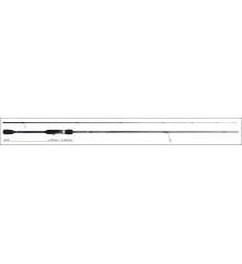 Спиннинг Yamaga Blanks Blue Current III BLC-78 2.35m max 15g
