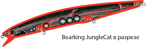 junglecat wobbler structure in section