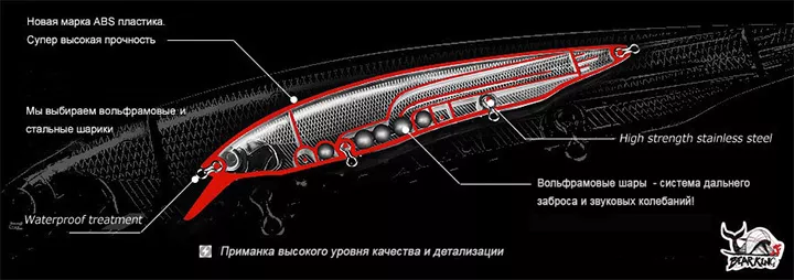 беркінг каната 160 у розрізі