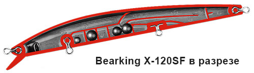 Berking x 120 in section inside